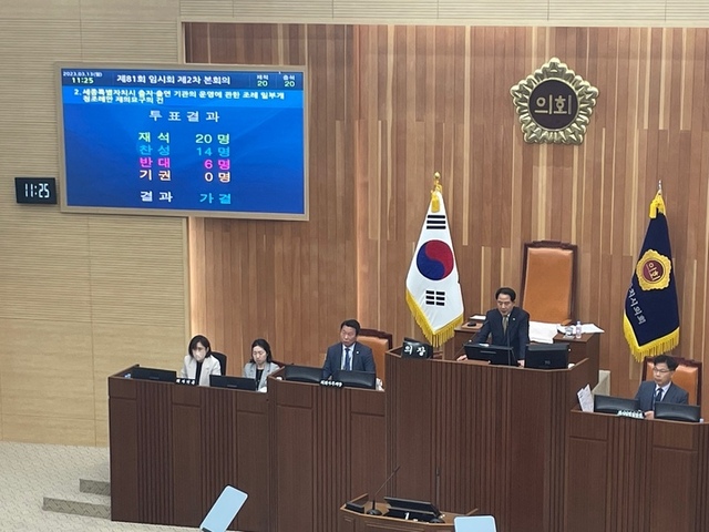 ▲ 제81회 2차 본회의 '세종시 출자·출연 기관의 운영에 관한 조례' 결과. ⓒ뉴시스
