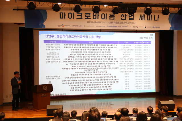 ▲ ⓒ한국바이오협회