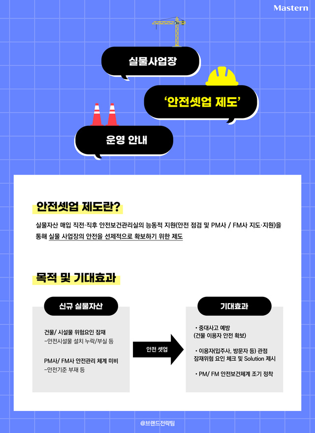 ▲ ⓒ마스턴투자운용