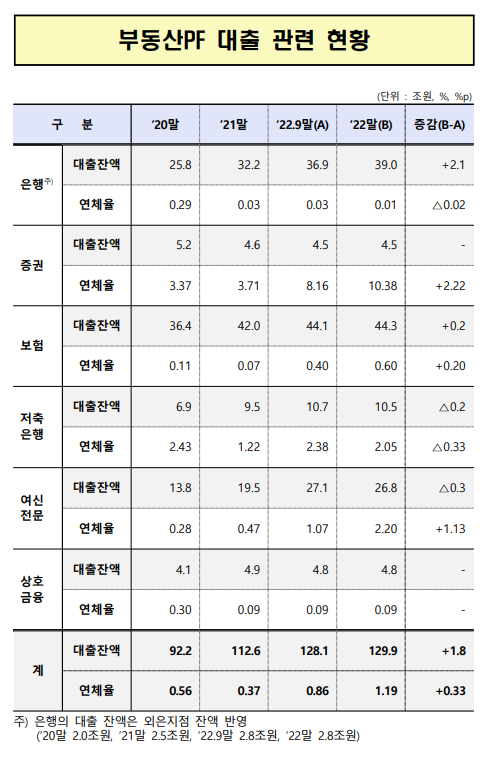 ▲ ⓒ오기형 의원실