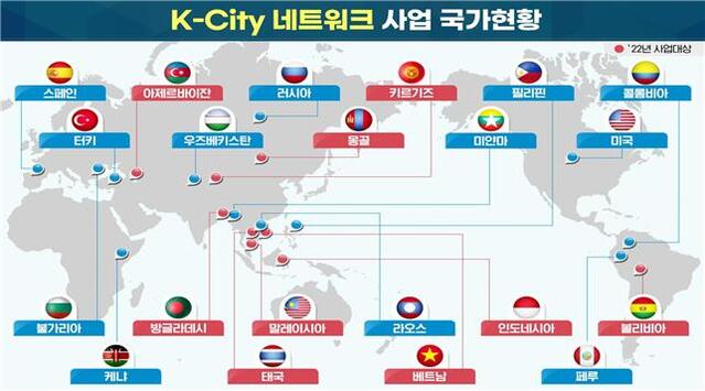 ▲ K-City 네트워크 사업 국가현황. ⓒ국토교통부