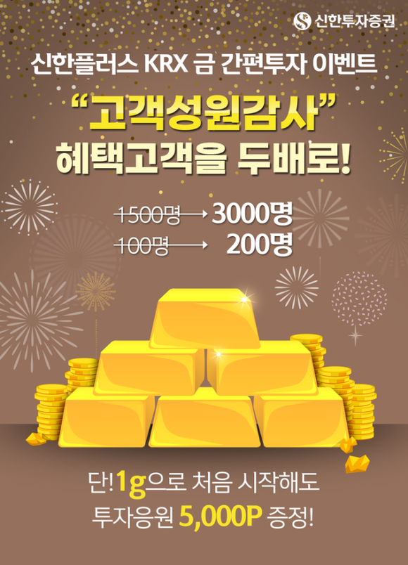 ▲ ⓒ신한투자증권