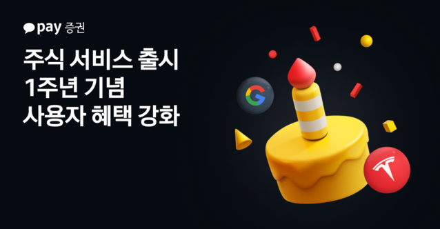 ▲ ⓒ카카오페이증권