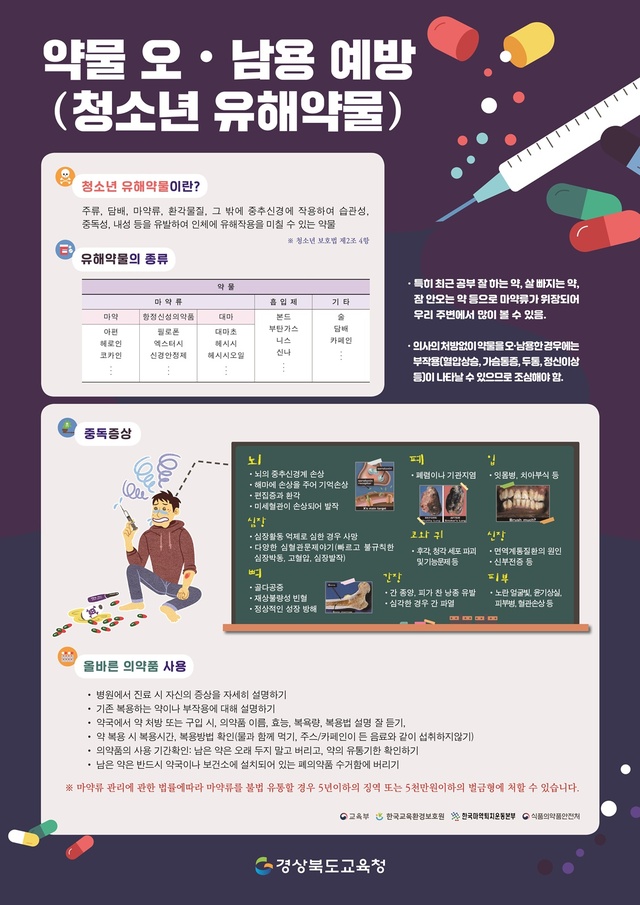 ▲ 경북교육청은 학생 마약류 예방교육을 강화한다. 사진은 약물오남용예방 포스터 사진.ⓒ경북교육청