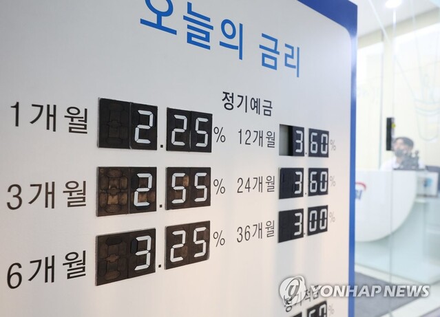 ▲ 18일 오전 서울 시내의 한 은행에 걸린 금리현황판. 은행들도 빚갚기에 동참하면서 4%대 정기예금은 찾아보기 어렵게 됐다ⓒ연합뉴스