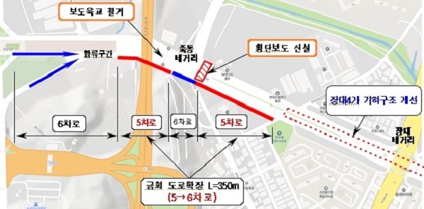 ▲ 대전시는 3일 유성IC 주변 한밭대로 상습 교통정체 해소를 위해 총사업비 13억원을 투입해 편도 5차로 병목 구간 350m를 편도 6차로로 확장해 나선다.ⓒ대전시