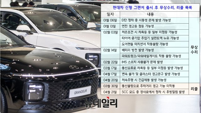 ▲ 신형 그랜저 출시 후 무상수리 및 리콜 현황 ⓒ뉴데일리DB
