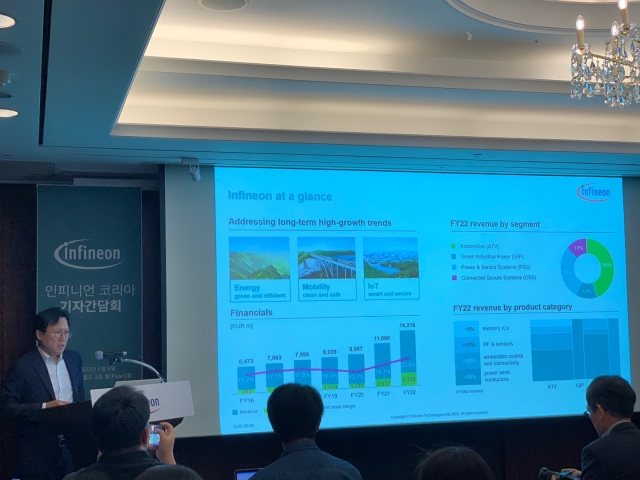 ▲ 최재홍 인피니언 테크놀로지스 코리아 기술총괄 부사장. ⓒ이성진 기자