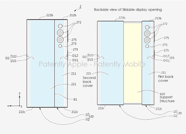▲ 삼성이 특허출원한 슬라이딩폰 기술 개념도 ⓒ패이턴틀리 애플