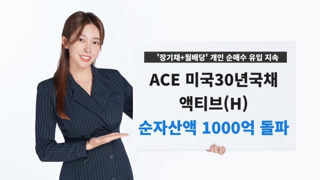 ▲ ⓒ한국투자신탁운용