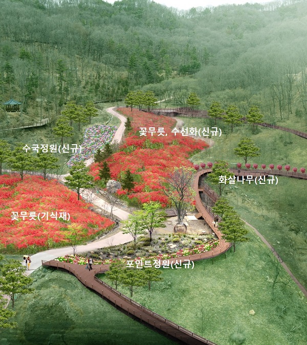 ▲ 대전 치유의 숲 꽃 정원 조성 조감도.ⓒ대전시