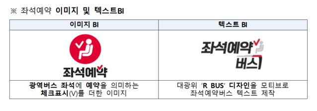 ▲ 좌석예약 이미지와 텍스트.ⓒ국토교통부