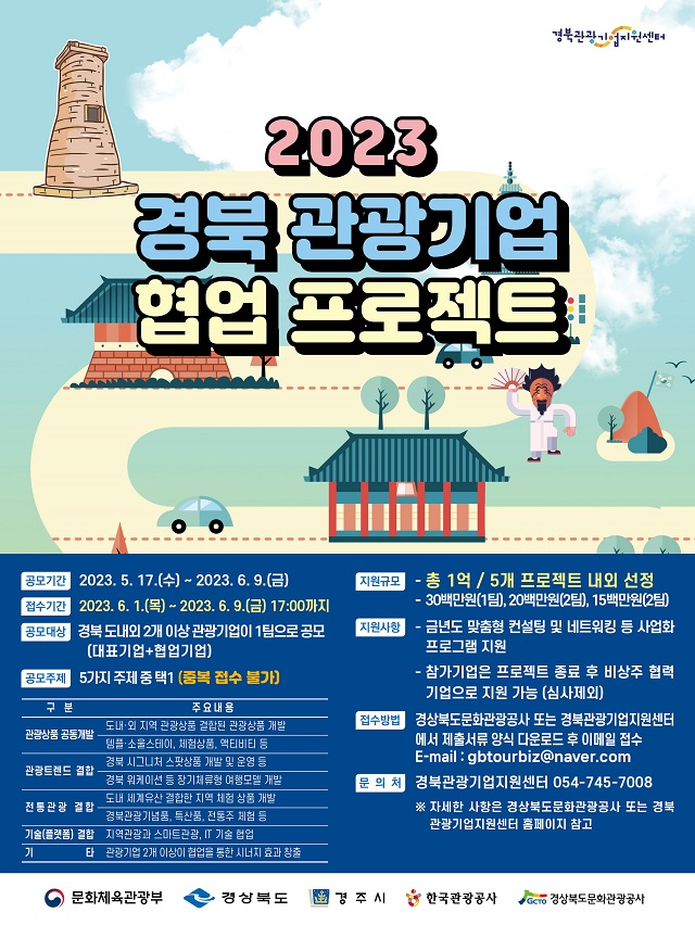 ▲ ‘2023 경북 관광기업 협업 프로젝트’ 포스터.ⓒ경북관광공사