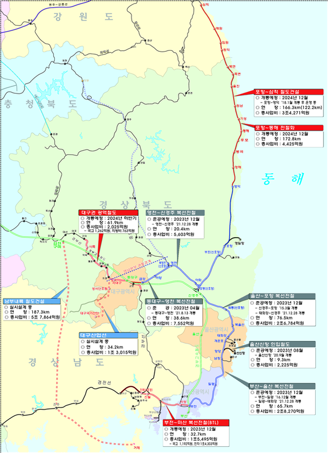 ▲ 영남권 건설사업 노선도와 사업효과.ⓒ국가철도공단