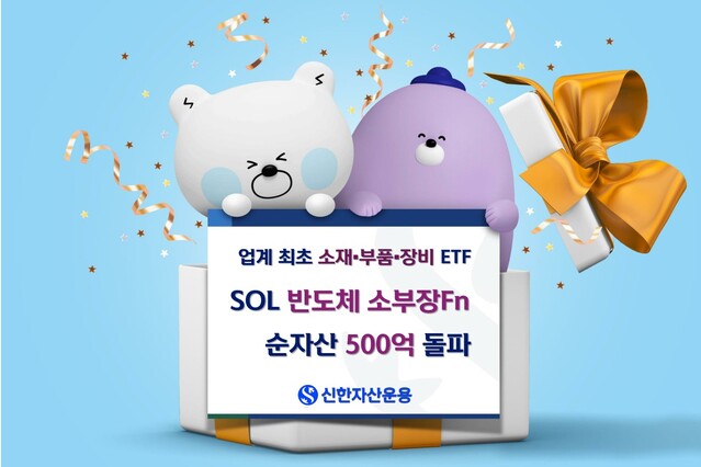 ▲ ⓒ신한자산운용