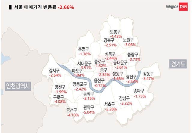 2023년 서울 자치구별 아파트 매매가격 변동률. ⓒ부동산R114