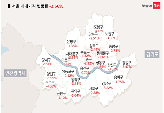 ▲ 2023년 서울 자치구별 아파트 매매가격 변동률. ⓒ부동산R114