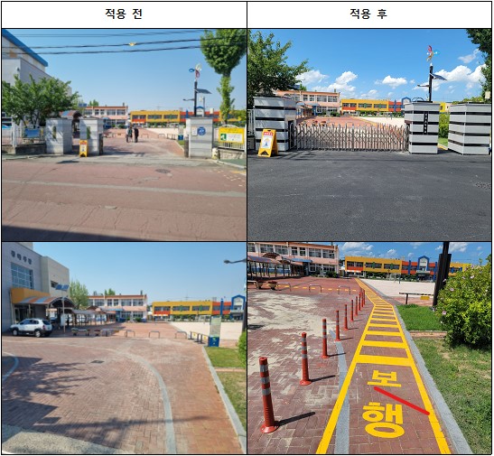 ▲ 경북교육청(교육감 임종식)은 학교폭력과 범죄없는 안전한 학교조성을 위해 ‘학교안전 취약학교 지원 사업’ 대상 10개교를 선정했다.ⓒ경북교육청