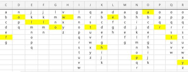 ▲ 지난 2020년 5월 27일 자신의 페이스북에 부정선거의 증거라며 해당 표를 올렸던 민경욱 전 의원이 최근 '그랜트 뉴셤 변호사의 4.15 선거 부정 보고서'를 소개했다. ⓒ민경욱 전 의원 페이스북