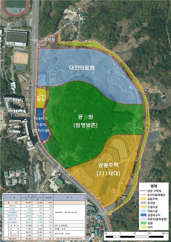▲ 대전의료원 부지.ⓒ대전시