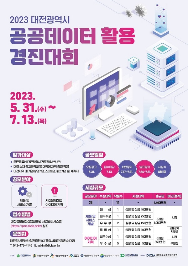 ▲ 대전시가 다음달 13일까지 ‘2023 공공데이터 활용 경진대회’ 참가자를 모집한다.
ⓒ대전시