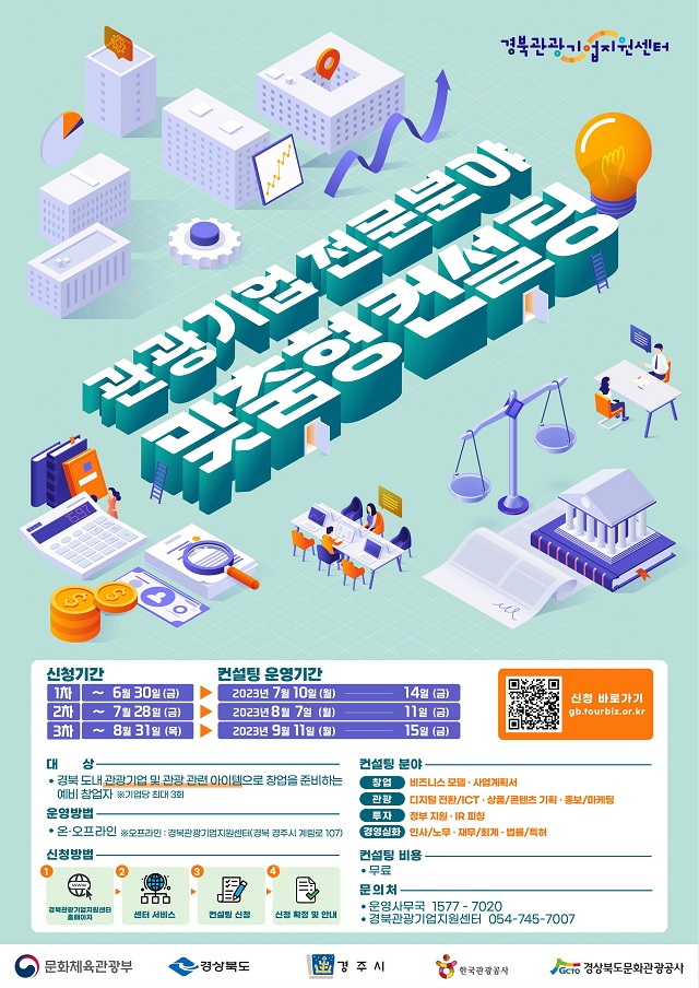 ▲ ‘경북관광기업 육성 및 컨설팅 운영’ 관광기업 및 예비창업자 모집 포스터.ⓒ경북관광공사
