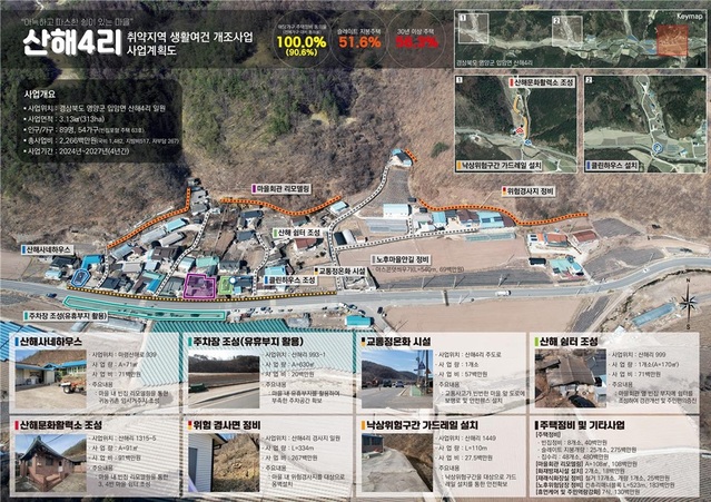 ▲ 영양군(군수 오도창)은 농림축산식품부가 주관한 2024년도 취약지역 생활여건개조 공모사업에 입암면 산해4리 지구와 수비면 수하2리 지구가 최종 선정됐다고 밝혔다.ⓒ영양군