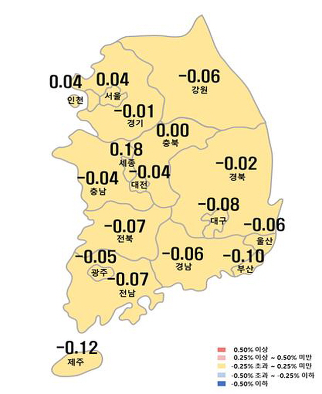 ▲ 시도별 아파트 매매가격지수 변동률. ⓒ한국부동산원