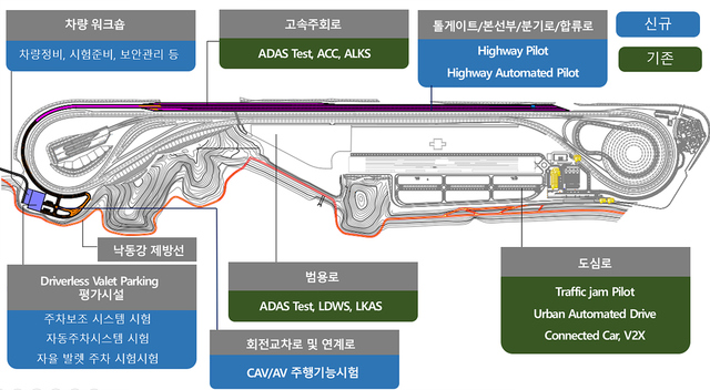 ▲ 대구주행시험장 고도화 범위.ⓒ대구시