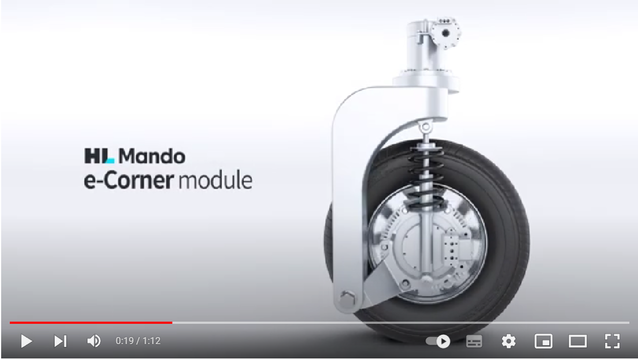 ▲ ⓒHL만도 유튜브 화면 캡쳐