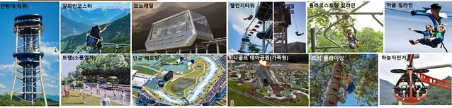 ▲ 관광시설 계획도.ⓒ논산시