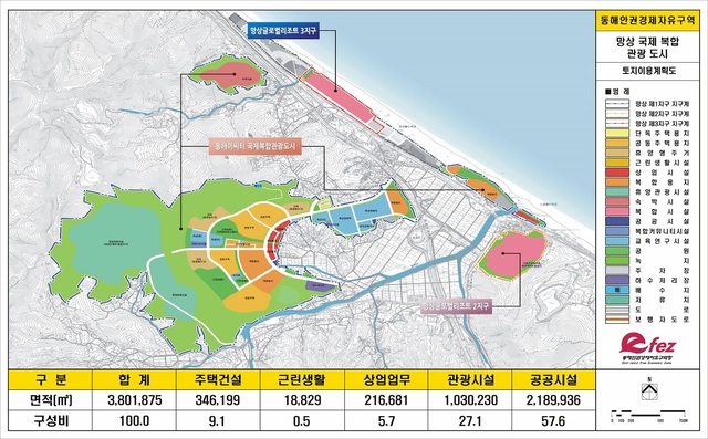 ▲ 동해안권경제자유구역청은 망상 제1지구 개발사업.ⓒ강원도