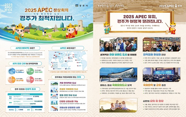 ▲ ‘2025 APEC 정상회의’ 유치 홍보 포스터.ⓒ경주시