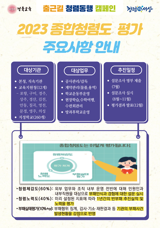 ▲ 경북교육청(교육감 임종식)은 12일 본청에서 출근길 직원 400여 명을 대상으로 매월 실시하는 청렴 동행 캠페인의 일환으로 ‘2023년도 종합청렴도 평가 주요 사항’을 홍보하는 행사를 진행했다.ⓒ경북교육청