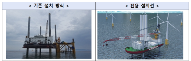 ▲ 기존 설치방식과 전용 설치선.ⓒ산업통상자원부