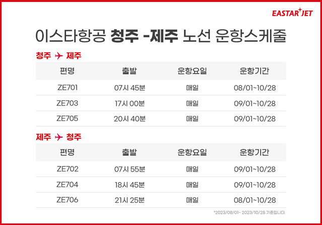 ▲ 이스타항공 청주~제주 노선 운항스케줄. ⓒ이스타항공