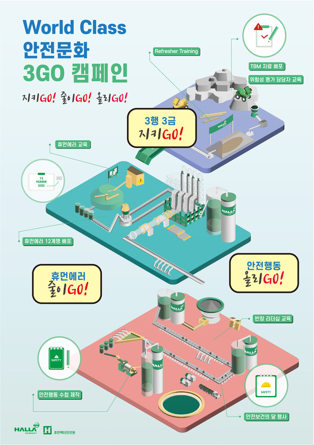 ▲ 한라시멘트‘안전문화 캠페인 포스터.ⓒ한라시멘트