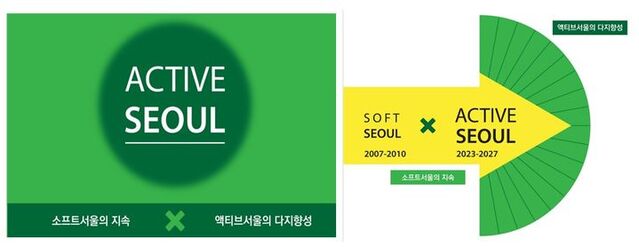 ▲ 서울시, '디자인서울 2.0' 슬로건 '소프트서울X액티브서울' ⓒ서울시