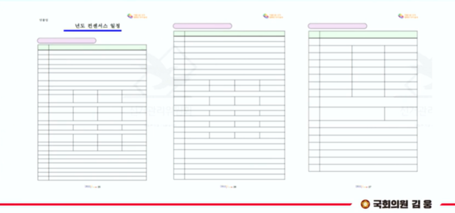 ▲ 김웅 국민의힘 의원이 22일 국회 행정안전위원회 전체회의에서 공개한 중앙선거관리위원회 해외출장 내역서 일부. ⓒ국회인터넷의사중계시스템 갈무리