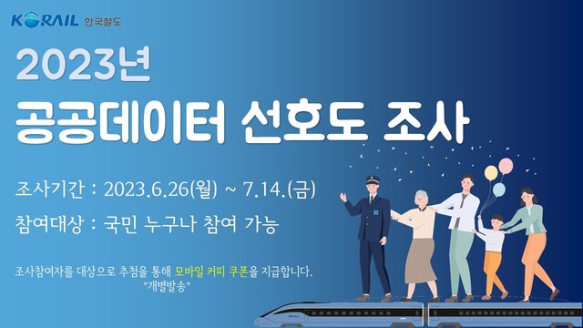 ▲ 공공데이터 선호도 조사 안내문.ⓒ한국철도공사