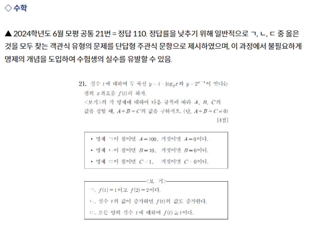 ▲ 정부가 킬러문항으로 꼽은 사례. 2024학년도 6월 모평 공통 21번 ⓒ사진제공=교육부
