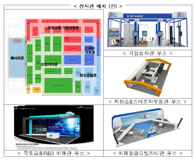 ▲ 전시관 배치도.ⓒ국토교통부