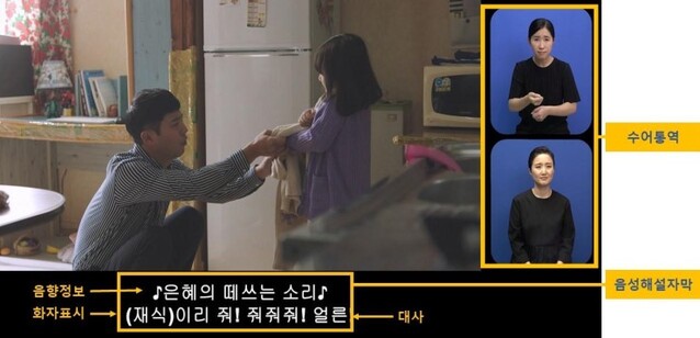 ▲ '내겐 너무 소중한 너' 수어통역영화 주요 장면.ⓒ문체부