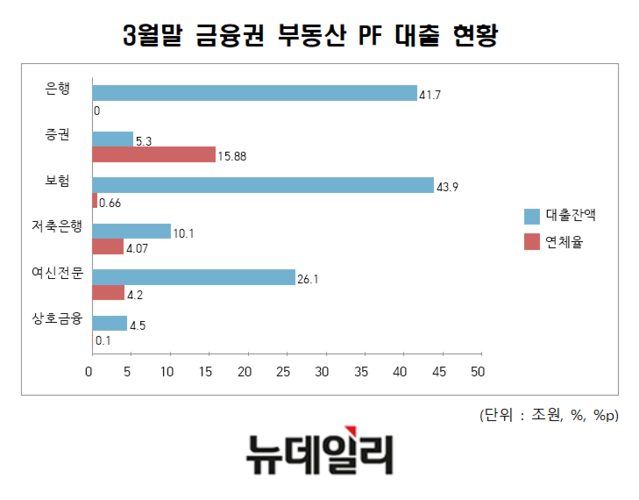 ▲ 서울시내 한 새마을금고 점포ⓒ연합뉴스