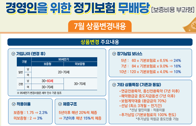 ▲ 미래에셋생명의 경영인을위한정기보험 상품개정 안내문.ⓒGA소식지