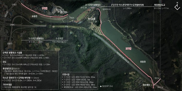 ▲ 대전 중구는 10일 ‘뿌리공원 둘레길 조성사업’ 산책로 조성공사 (안영교~뿌리공원~침산교 약 1.84㎞ 구간)를 시작했다.ⓒ중구