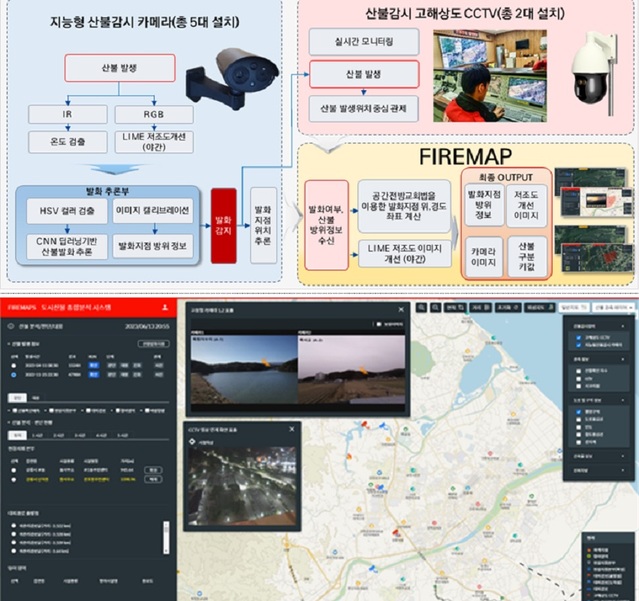 ▲ 매년 봄철 양간지풍의 영향으로 인한 대형산불을 막기 위해 강원도가 ‘빅데이터 기반 산불감시, 산불확산예측, 산불대응시스템 등을 구축했다.ⓒ강원특별자치도