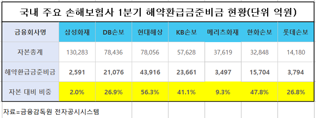 ▲ ⓒ연합뉴스