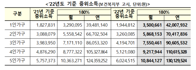 ▲ 서울 중구 T타워 내 청년도약계좌 비대면 상담센터ⓒ연합뉴스