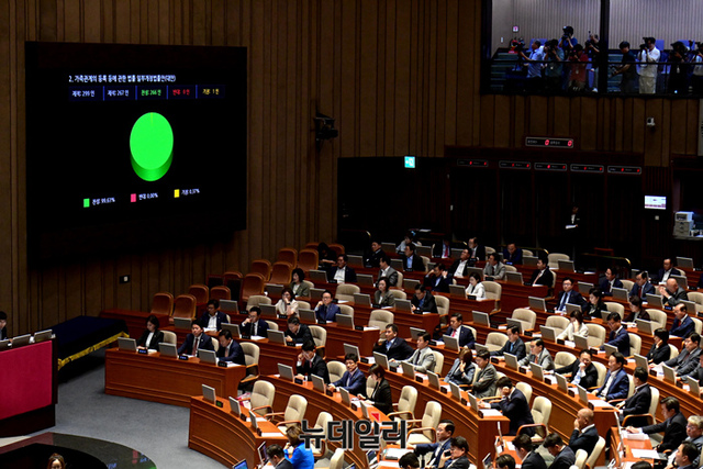 ▲ 서울 여의도 국회 본회의장. ⓒ이종현 기자